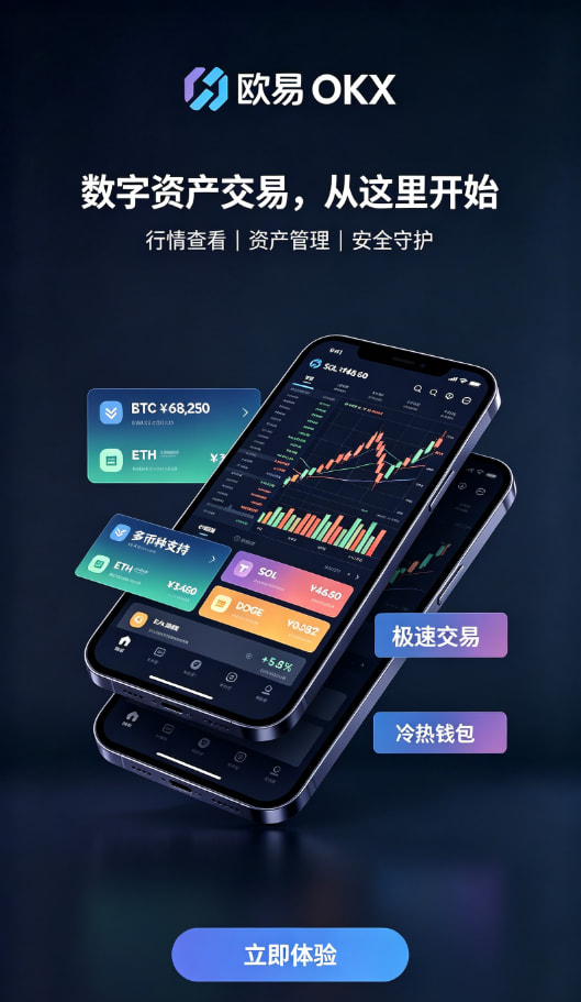 欧交易所app最新版个人使用体验